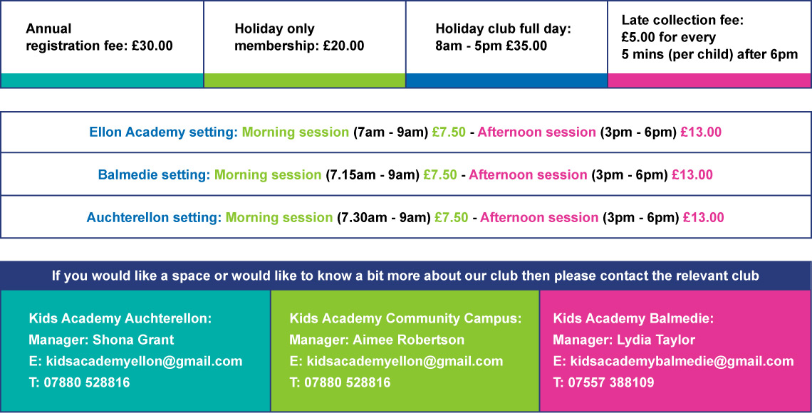 Kids Academy Prices
